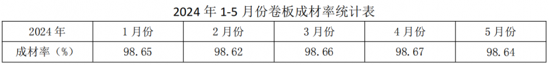 圖片4