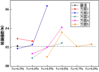 圖片7