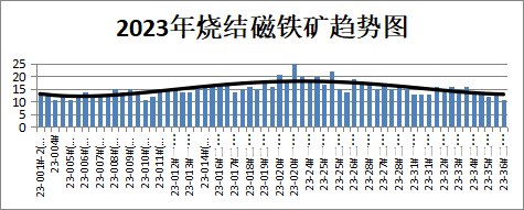 圖片3