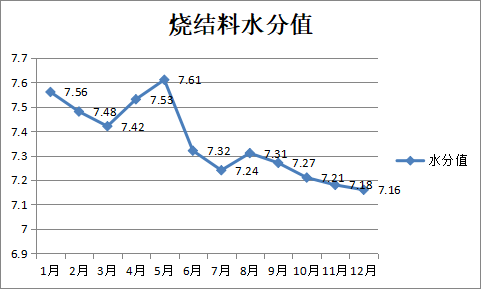 圖片7