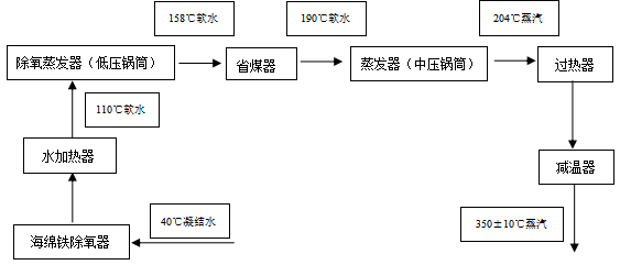 圖片2