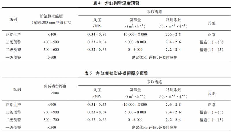 圖片4