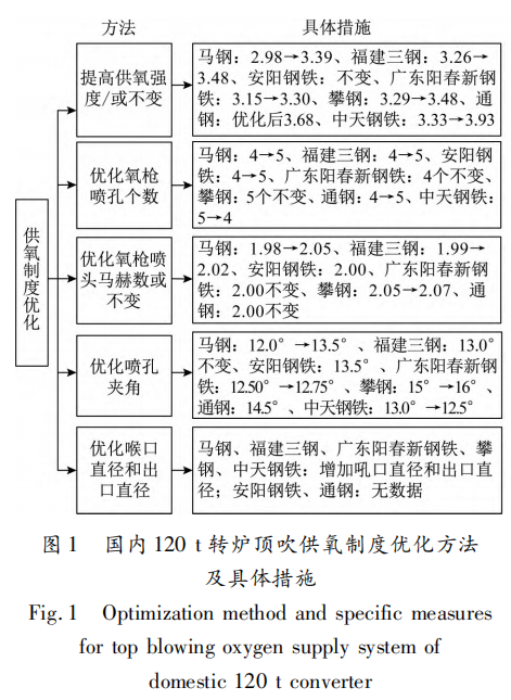 圖片8