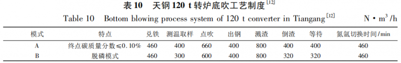 圖片13