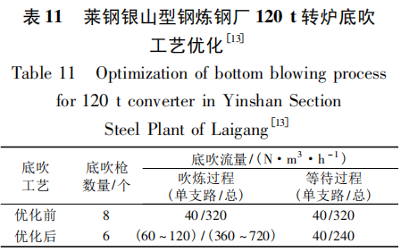 圖片14