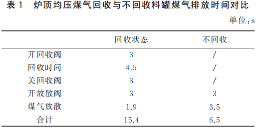 圖片2