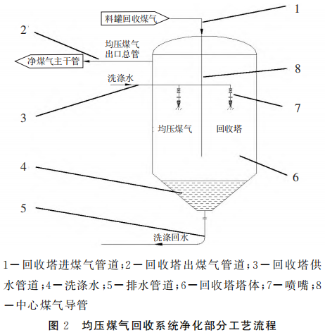 圖片4