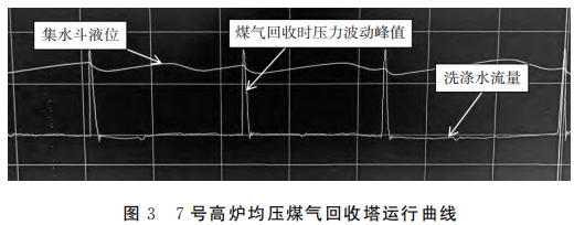 圖片6