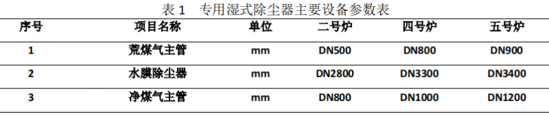 圖片1