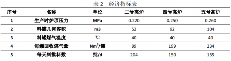 圖片6
