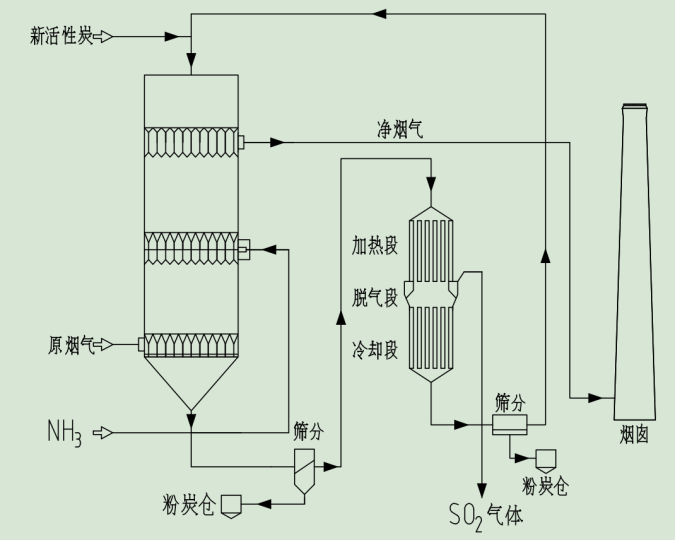 圖片1