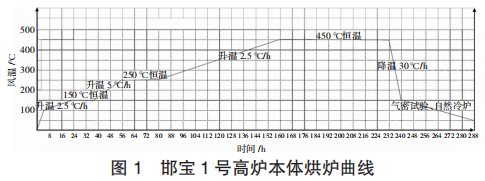圖片2