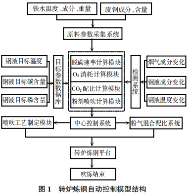 圖片1