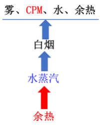 圖片1