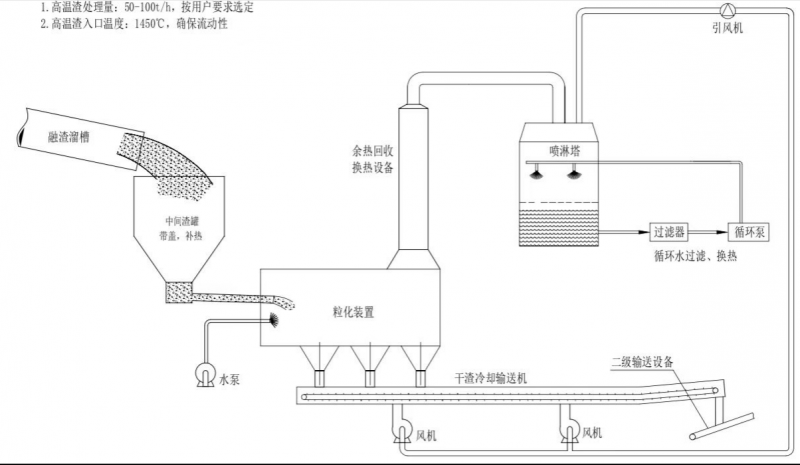 圖片7