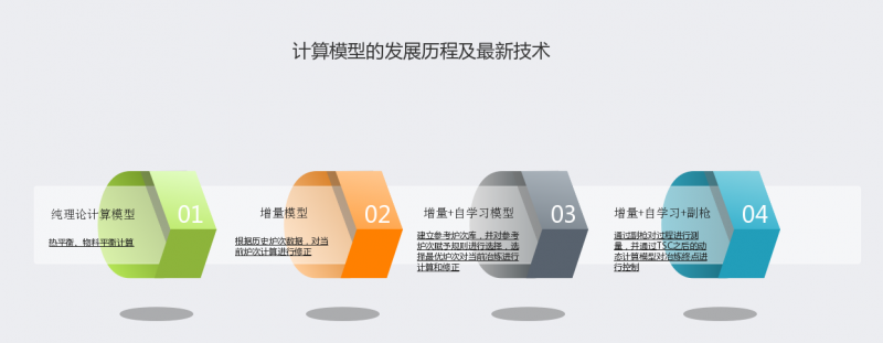 圖片1