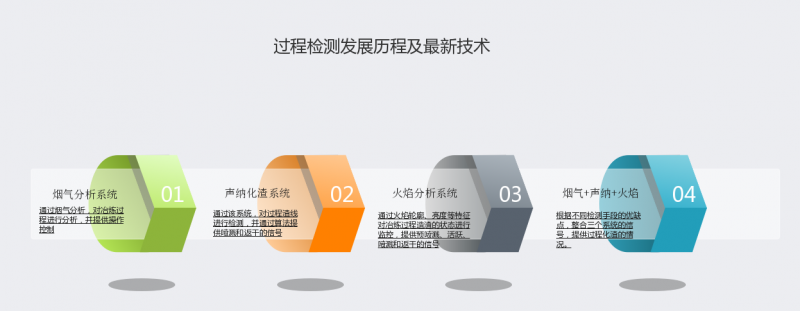 圖片2
