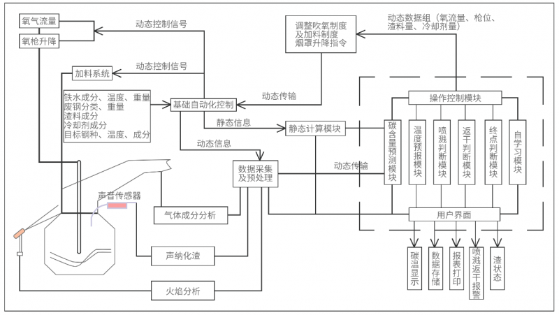 圖片5