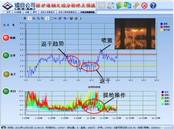 圖片12