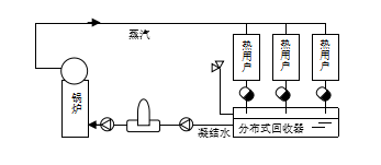 圖片2