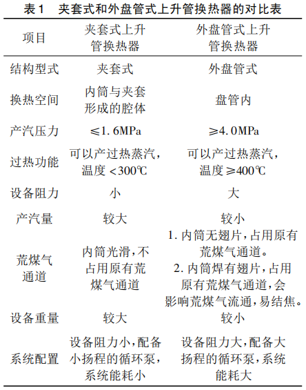 圖片3