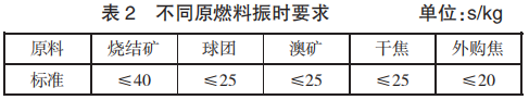 圖片2