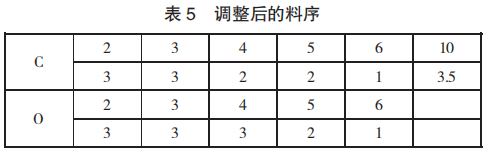 圖片4