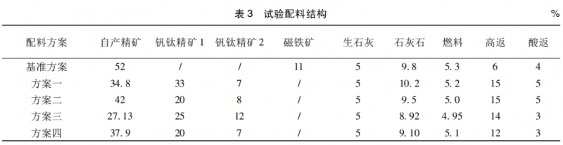 圖片2