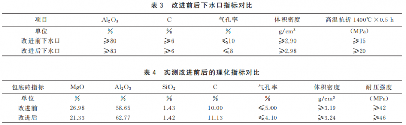圖片8