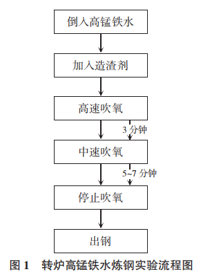 圖片2