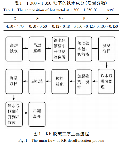 圖片1