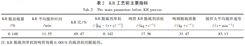圖片2