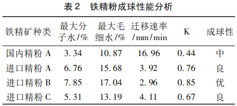 圖片3