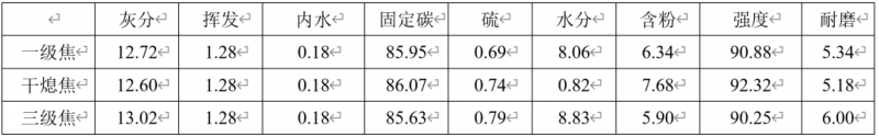 圖片3