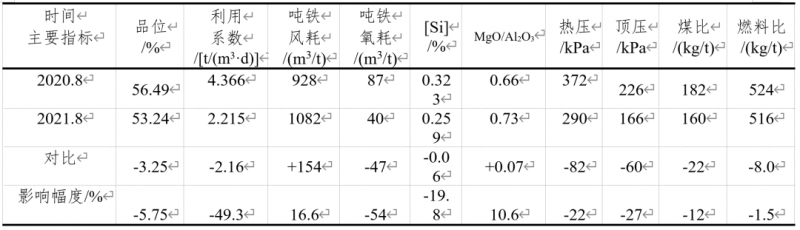 圖片10