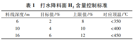 圖片1