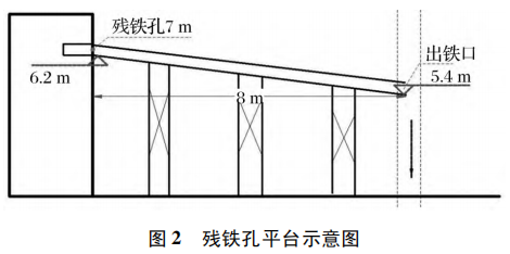 圖片3