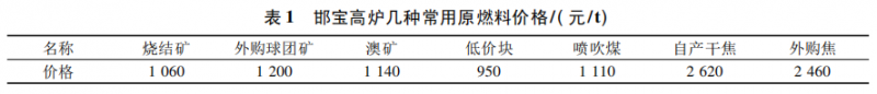 圖片1