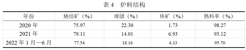 圖片4