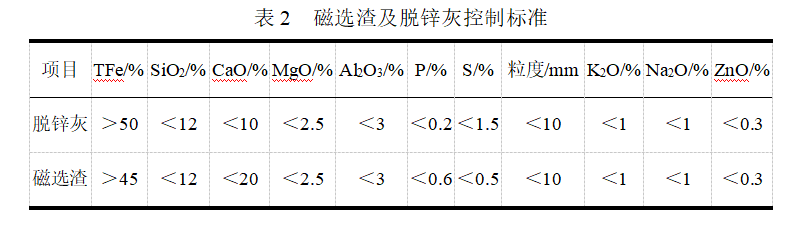 圖片2