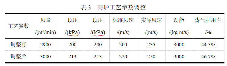 圖片3