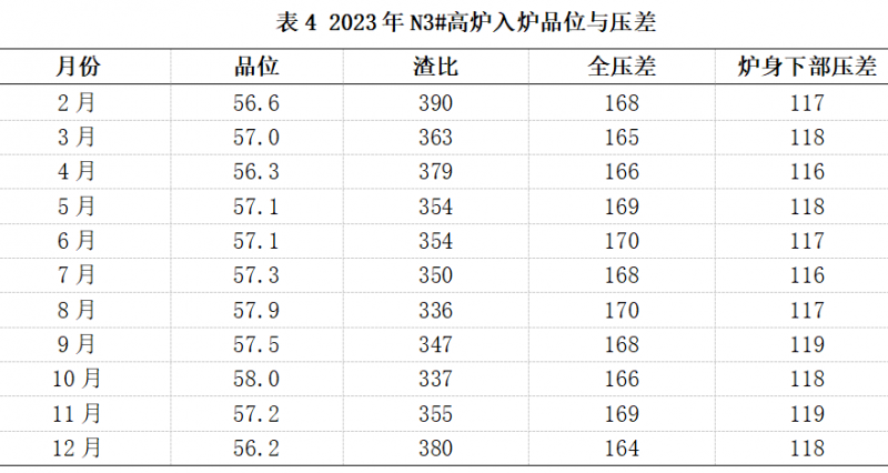 圖片7