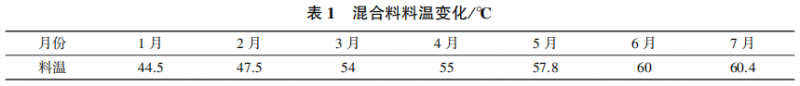 圖片3
