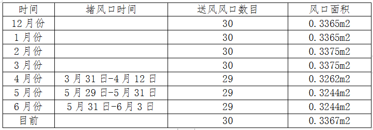 圖片10