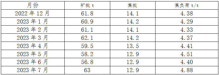 圖片11