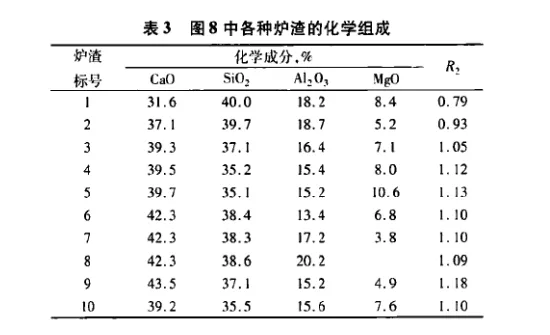圖片10