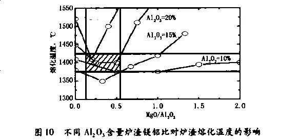 圖片12