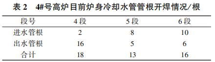 圖片4