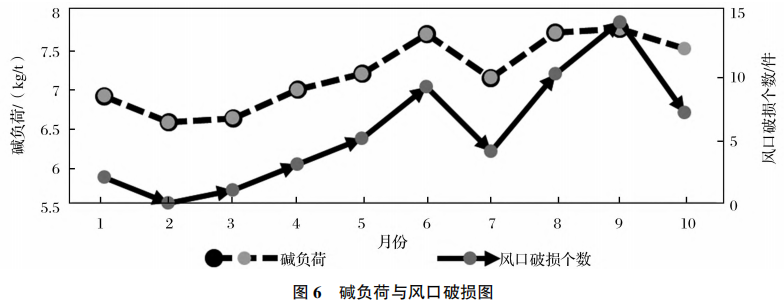 圖片9