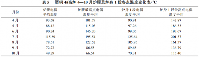 圖片10